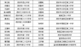 陕西学生爆料事件视频曝光,校园事件引发社会关注