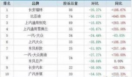 新闻爆料投诉平台有哪些,揭秘热门投诉平台一览